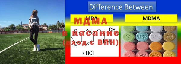 ПСИЛОЦИБИНОВЫЕ ГРИБЫ Аркадак